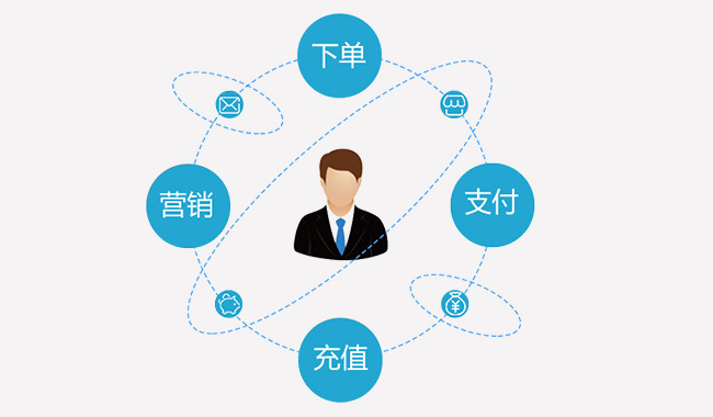 微信小程序升级页面体验能力解析 从技术革新到动漫科技的开创新局